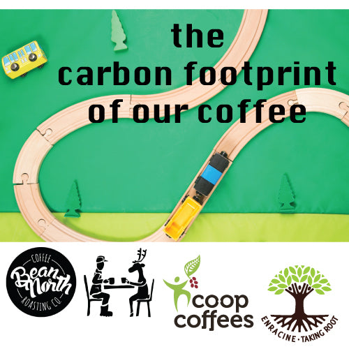 The carbon footprint report of our coffee roastery